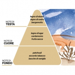 Diffusore ambientale "Notte nel deserto" piramide