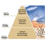 Diffusore ambientale "Notte nel deserto" piramide