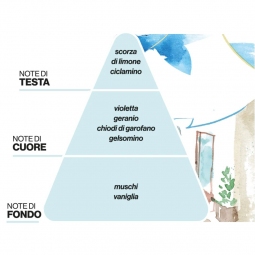 Diffusore ambientale "Vicolo al Mattino" piramide