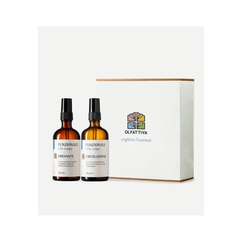 Olfattiva- Kit benessere gambe